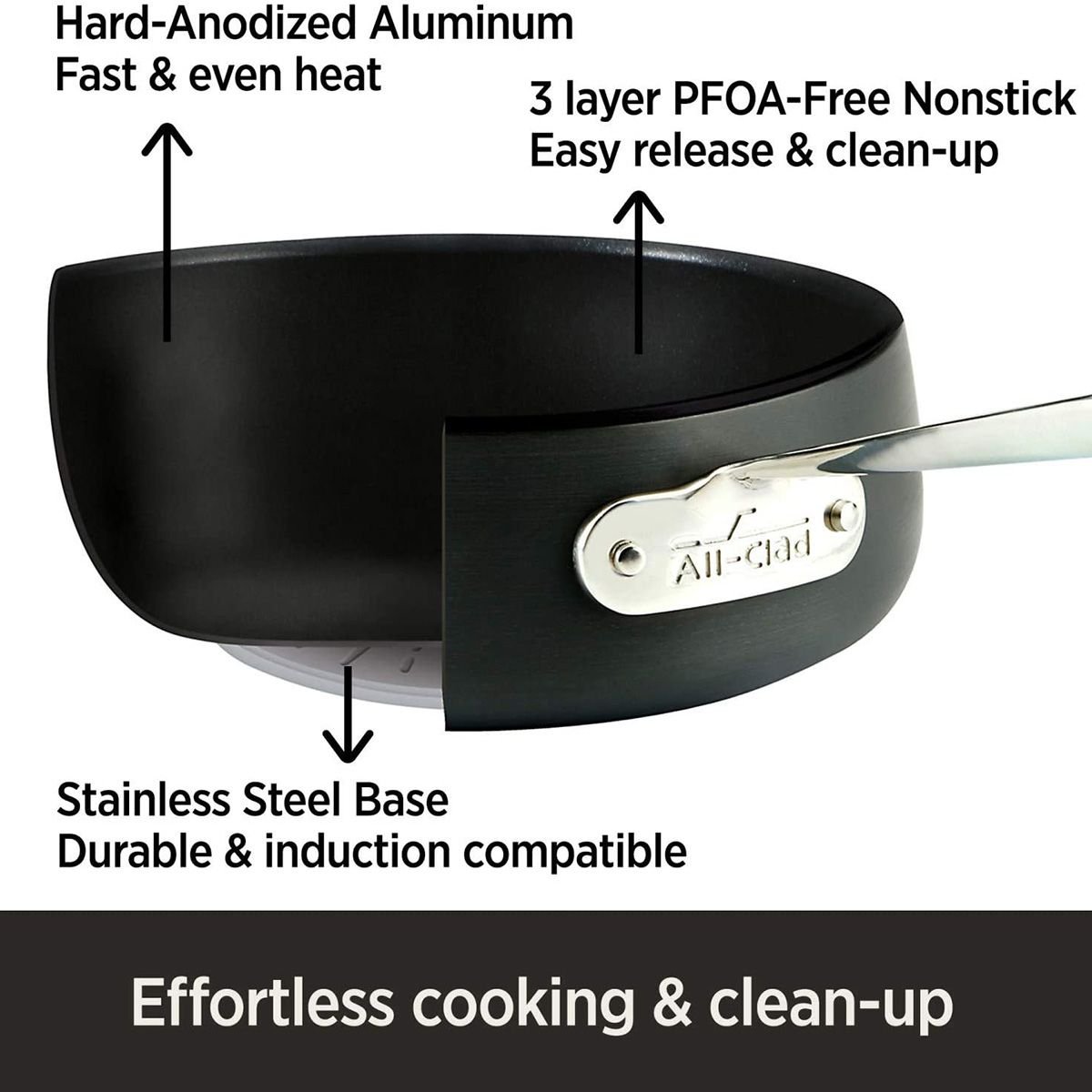 All-Clad HA1 Hard Anodized Nonstick Saucepan & Lid | 2.5 Qt. All-Clad HA1 Hard Anodized Nonstick Saucepan & Lid | 2.5 Qt. -STAUB Shop 71t2p5wbm8l. ac sl1500