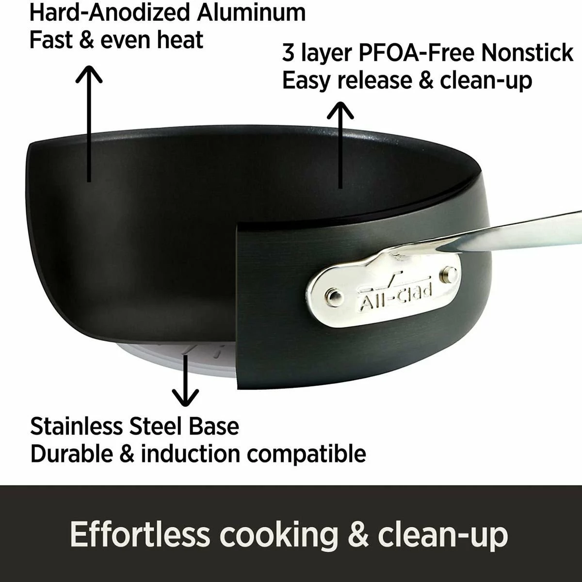 All-Clad HA1 Hard Anodized Nonstick Saucepan & Lid | 2.5 Qt. - Image 2