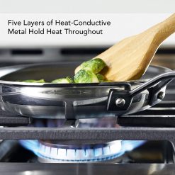 KitchenAid Non-Electrics KitchenAid 8.25" Stainless Steel 5-Ply Fry Pan | Nonstick -STAUB Shop 8117cbbdwvl. ac sl1500