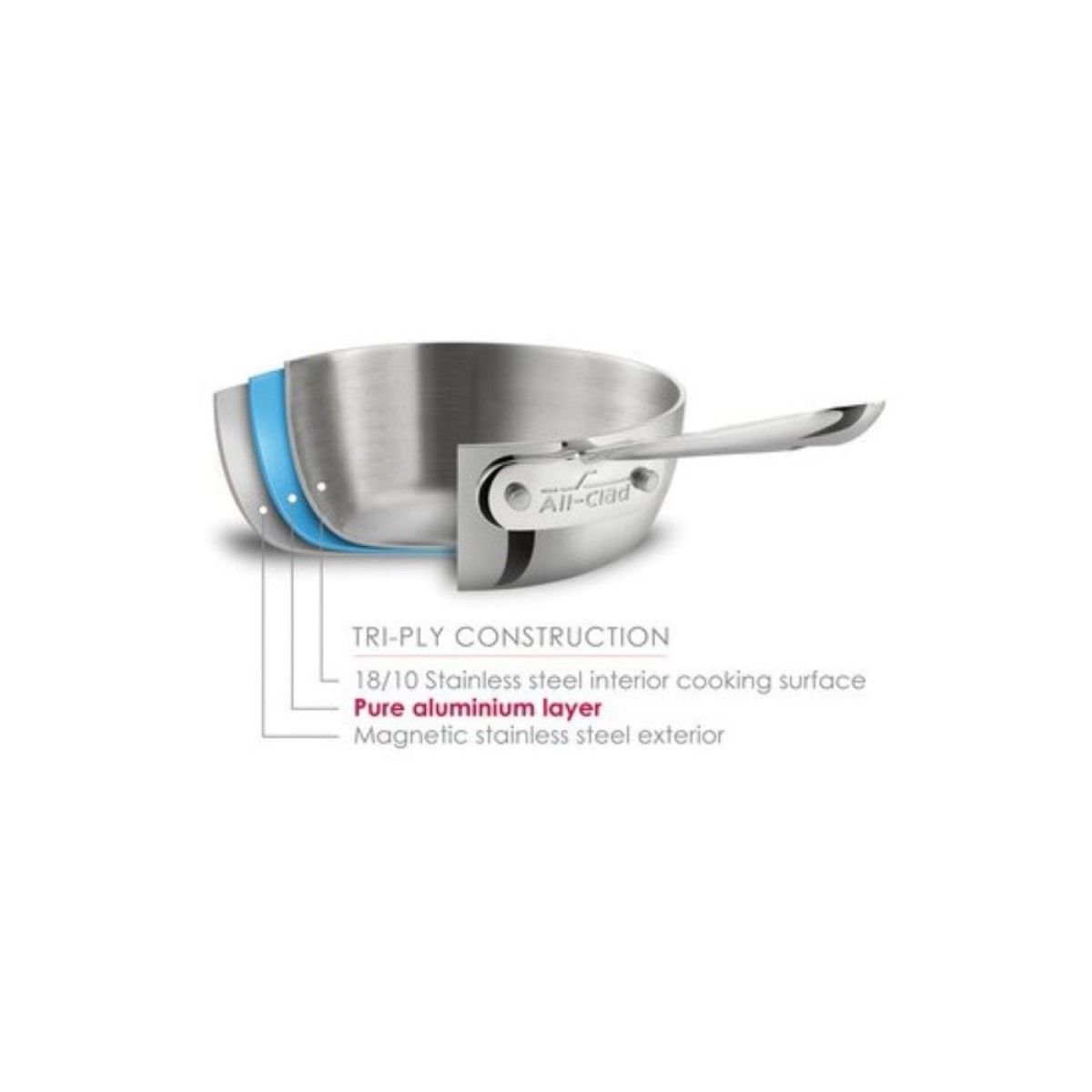 All-Clad D3 Stainless Steel Fry Pan & Lid | 12" 4 All-Clad D3 Stainless Steel Fry Pan & Lid | 12" - Image 2