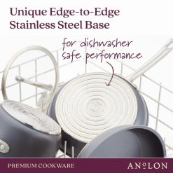 Anolon Cookware Anolon Accolade 8" & 10" Fry Pan Set 12 Anolon Cookware Anolon Accolade 8" & 10" Fry Pan Set -STAUB Shop bnkm