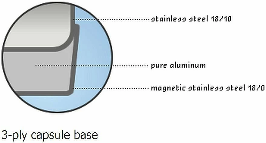 Demeyere RESTO Paella Pan - 14.8 Qt. - Image 3