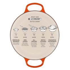 Le Creuset 5.5 Qt. Round Signature Dutch Oven With Stainless Steel Knob | Oyster Grey 12 Le Creuset 5.5 Qt. Round Signature Dutch Oven With Stainless Steel Knob | Oyster Grey -STAUB Shop lc round oven guide 1 31